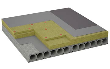 considerations of Hindpool flat roofing insulation